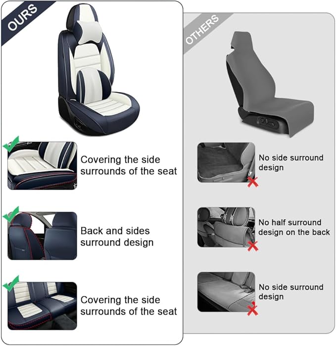 5 Seat Covers Fit for Acura Integra 2023-2026, Waterproof Premium Leather Automotive Accessories Seat Protectors Seat Cushions Wear-Resistant Car Seat Covers(Blue&White,Full Deluxe)