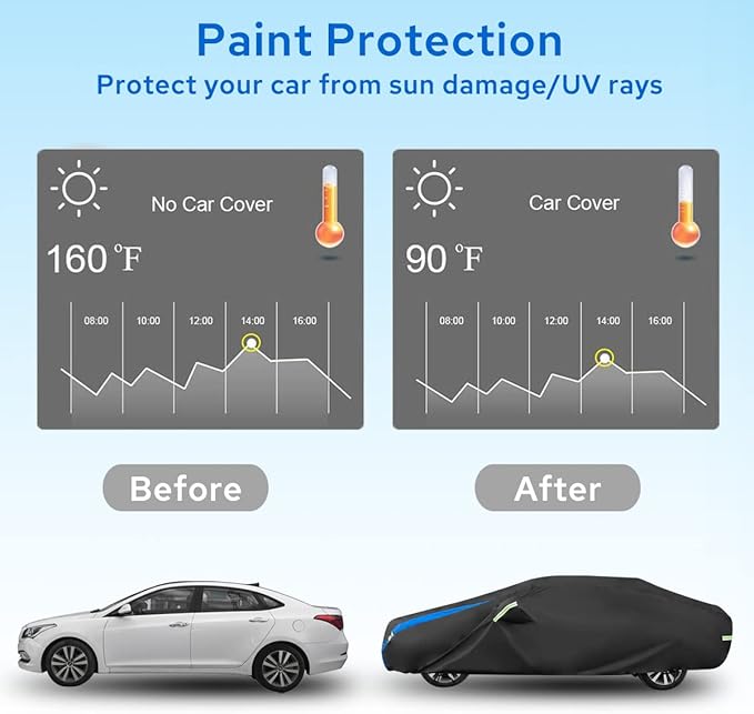 Avecrew Car Cover Waterproof All Weather for Automobiles, Outdoor Heavy Duty Full Exterior Covers for Sedans(178"-185")
