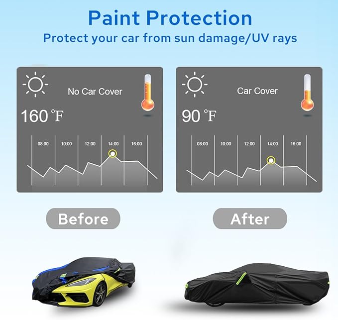 Avecrew for Chevrolet Corvette C4/C5/C6/C7 Car Cover Waterproof All Weather for Automobiles, Outdoor Full Exterior Covers Fit 1984-2019 Corvette C4/C5/C6/C7 with Windproof Strap and Driver Door Zipper