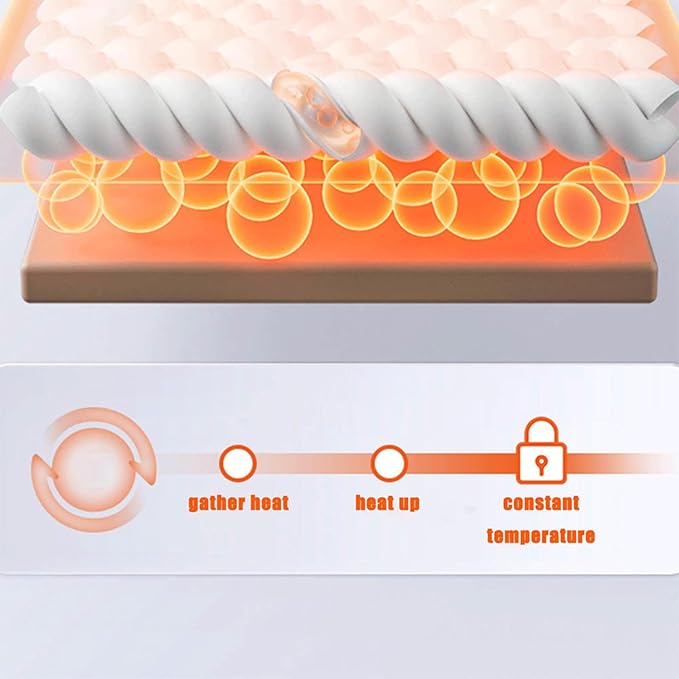 Warm and Cosy Car seat Cushion Easy to Install and Detachable Essential for Long Distance Driving in Winter,Two-Seater