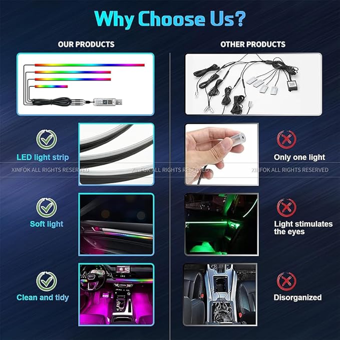 Acrylic Car Led Lights Interior, Universal RGB Ambient Lighting Car Kit,175 inch Neon Flexible Fiber Optic Led Strip Music Sync Lights,10 in 1 USB Power Dash Footwell DIY Mode