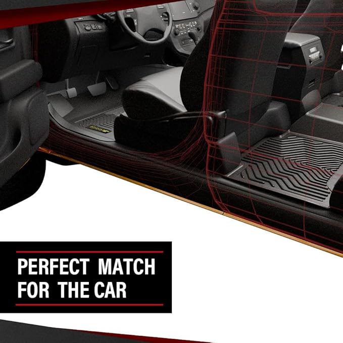 TPE Floor Mats Cargo Liners All-Weather Protection Compatible with Ford Expedition 2018-2025 with 2nd Row Bucket Seats Only for Carpet Flooring 1st & 2nd & 3rd 5PCS alfombras para carro