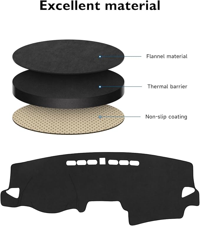 BIBLOZ Dash Cover for Hyundai Kona 2018-2023 Accessories Black Dashboard Cover Mat Car Dashboard UV Sun Protection