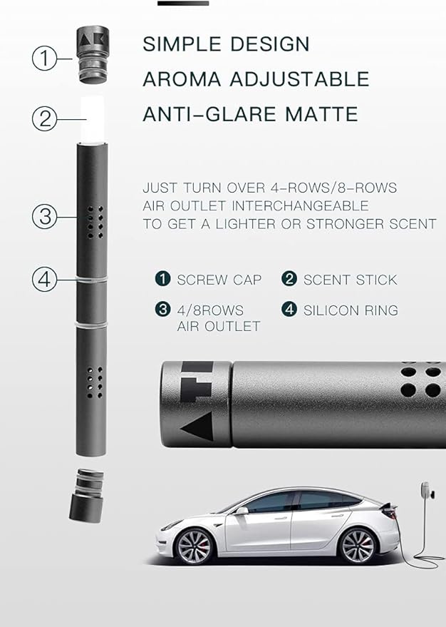 Tesla Model 3/Y Air Freshener-Invisible Slim Design-Long Lasting-Aromatherapy Scent-Auto Odor Eliminator (Flourish Flowers Set) Dark Gray
