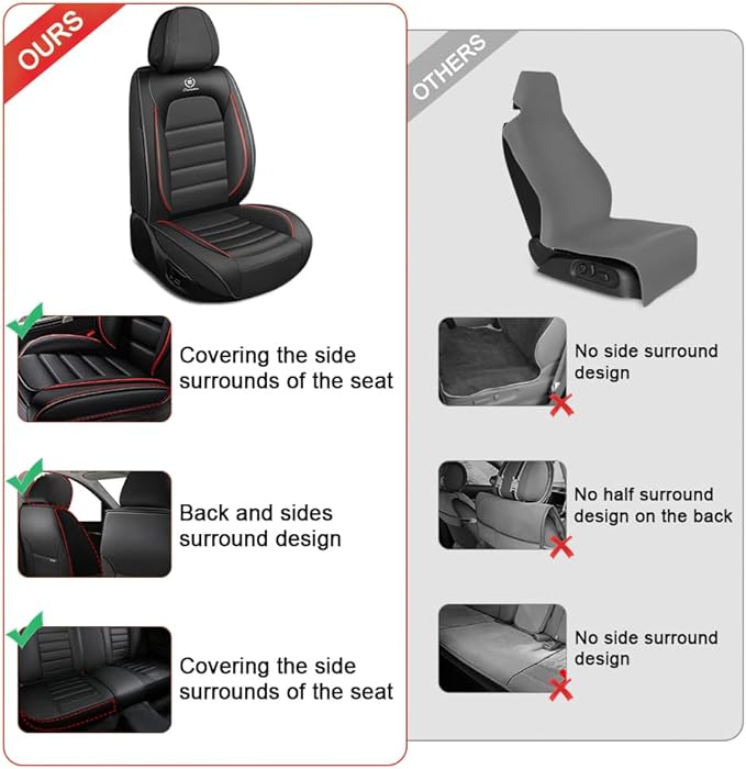 5 Seat Covers Fit for Acura Integra 2023-2026, Waterproof Premium Leather Automotive Accessories Seat Protectors Seat Cushions Wear-Resistant Car Seat Covers(Black&Red,Full Set)