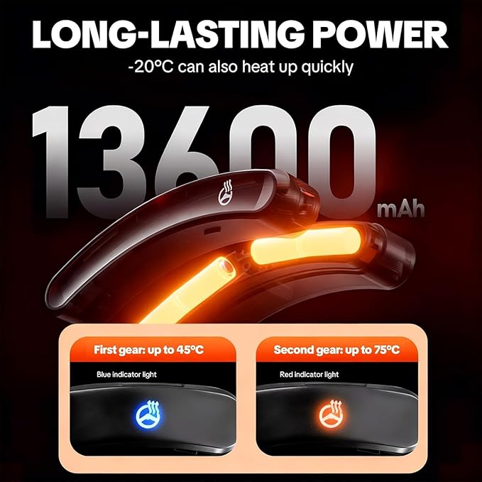 Wireless Heated Steering Wheel Cover, 15-inch Universal Fit, USB-C Fast Charging, Heats Up in 5 Seconds, Non-Slip Steering Wheel Warmer for Cars, Trucks, SUVs, and Winter Driving (Type O / 0 to -20°C)