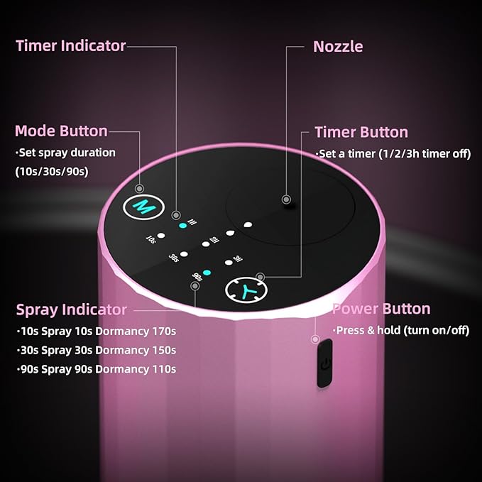 Waterless Essential Oil Diffuser Aromatherapy Scent Diffusers for Home Large Room, Bedroom, Car, Office, Desk, Battery Operated Mini Portable Air Freshener (Pink)