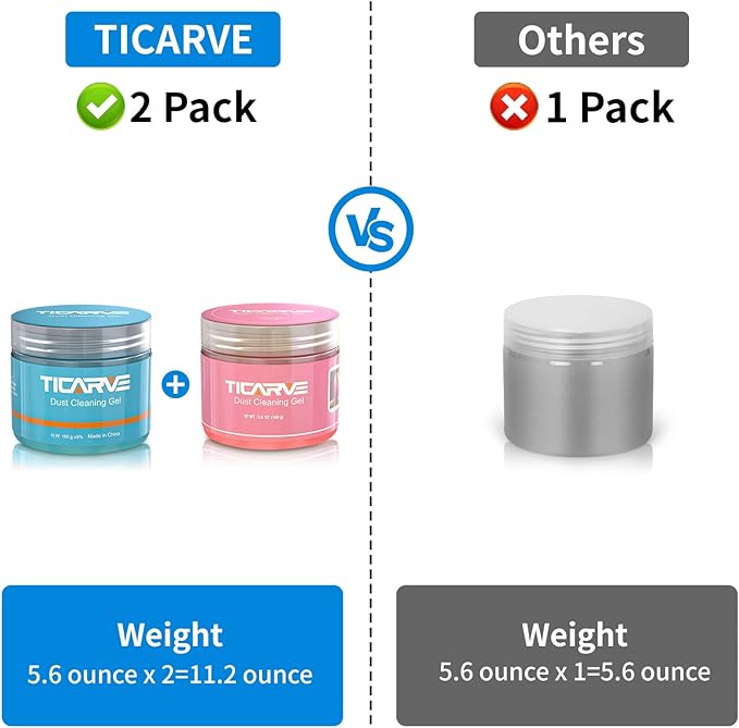 TICARVE 2Pack Cleaning Gel Car Putty Slime for Detailing Putty Detail Tools Car Interior Cleaner Automotive Cleaning Kits Keyboard Cleaner Blue Rose (320g/11.2oz)