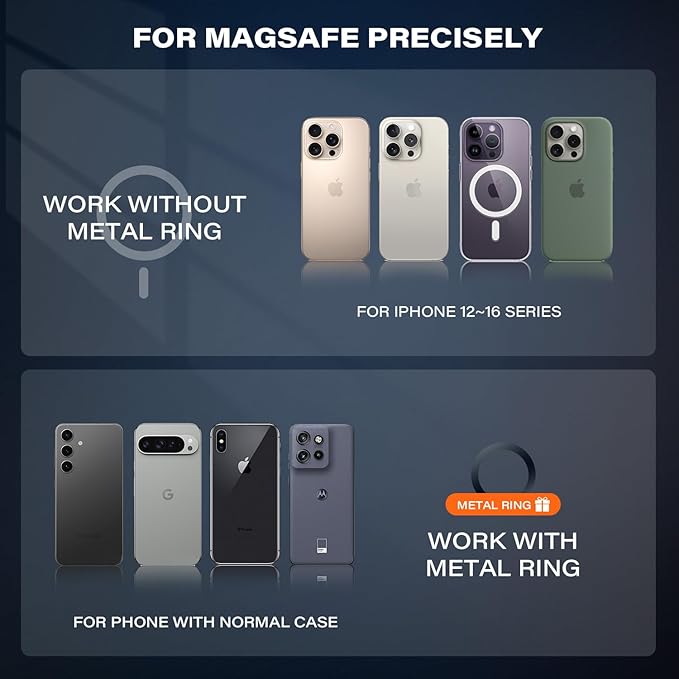 A2C for Qi2 15W Magsafe Car Mount Charger for Dashboard, Qi2-Certified Wireless MagSafe Car Charger with Semiconductor Cooler, Vacuum Magnetic Phone Holder for iPhone 17-12 Series [with PD Adapter]