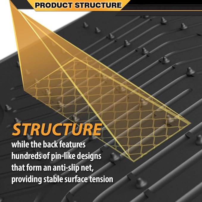 TPE Floor Mats Cargo Mats, Compatible with Toyota Sienna 2021-2025 (Only for 8 Seat), 1st & 2nd & 3rd Row, All Weather Full Cover Protection, Black Cargo Liner Interior Accessories