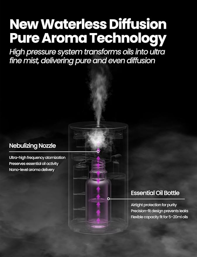 Waterless Essential Oil Diffuser, Rechargeable Scent Diffusers with 3 Mist Levels & Timers, Portable Aromatherapy Diffuser for Home Car Room Studio Office, Silver Metal