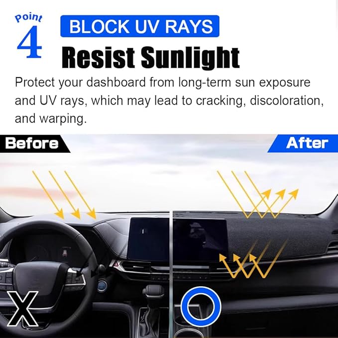 XITER Polyester Dashboard Cover Mat Carpet Dash Nonslip Sun Shade Mat Compatible For Ford 2020-2025 ESCAPE(Without HUD).