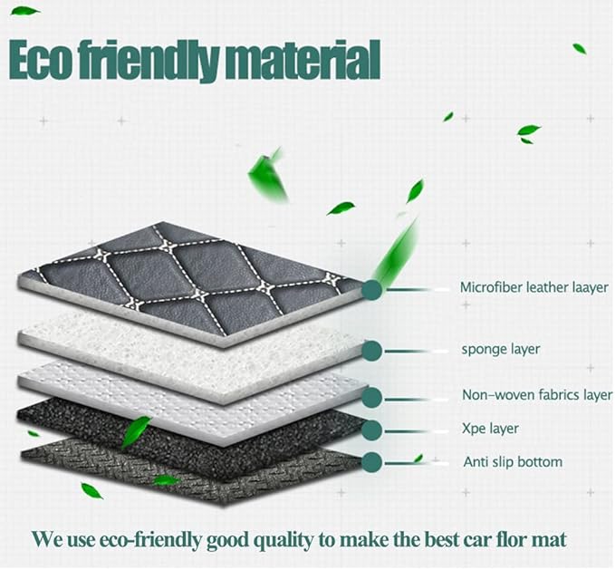 Tesla Model Y 5-Seat 2020-2025 Floor Mats Weatherproof Floor Liner Anti-Slip Design for Ultimate Interior Protection (Black with Beige Stitching)