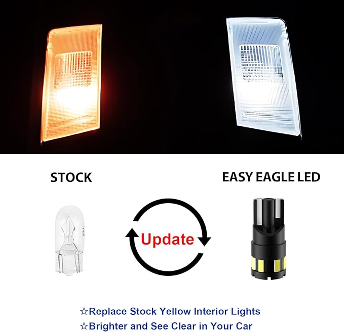 EASY EAGLE LED Interior Car Lights for Dodge-Charger-2011-2021: 16 Piece Kit White LED Light Bulbs - Super Bright 6000K + Install Tool