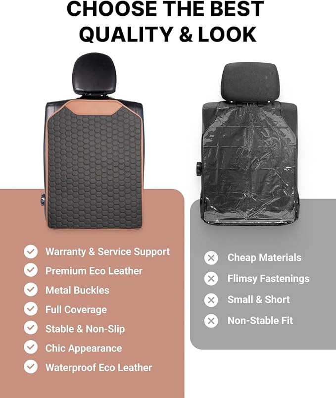 Owleys Kick Mat Back Seat Protector - Car Back Seat Cover for Kids Feet - Waterproof & Sturdy Protector for Upholstery from Dirt, Mud, Scratches and Stain (Hexy Set)