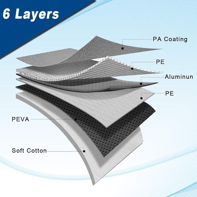 Koukou 6 Layers Car Cover Custom Fit Cadillac XT5 from 2016 to 2025, Waterproof All Weather for Automobiles, Sun Rain Dust Snow Protection.