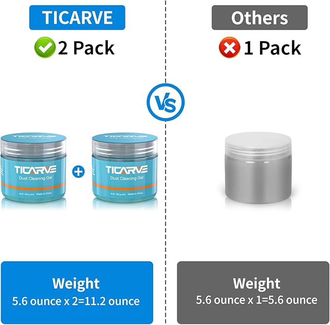 TICARVE 2Pack Cleaning Gel Car Putty Car Detail Putty Auto Detail Gel Detail for Car Interior Cleaner Kits Automotive Car Slime Keyboard Cleaner Blue (320g/11.2oz)