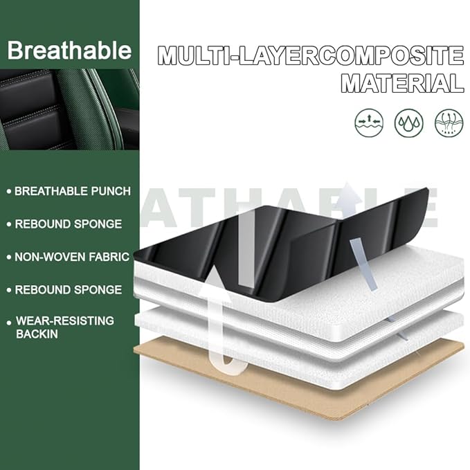 5 Seat Covers Fit for Acura Integra 2023-2026, Waterproof Premium Leather Automotive Accessories Seat Protectors Seat Cushions Wear-Resistant Car Seat Covers(Black&Green,Full Set)