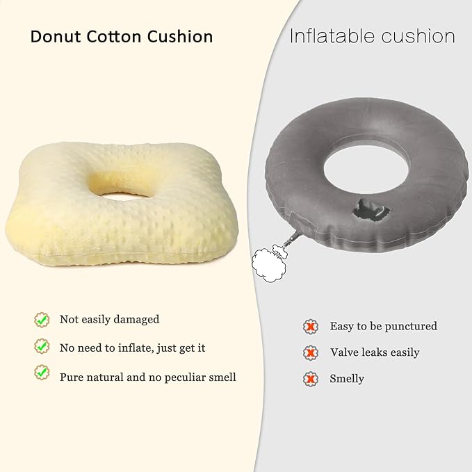 Donut Pillow for Tailbone Pain Relief, Wheelchair Cushion for Hemorrhoids and Bed Sores, Pregnancy, Donut Pillow Suitable for Office, Long Travel, Car and Home Sofa(Goose Down Yellow-Bean)