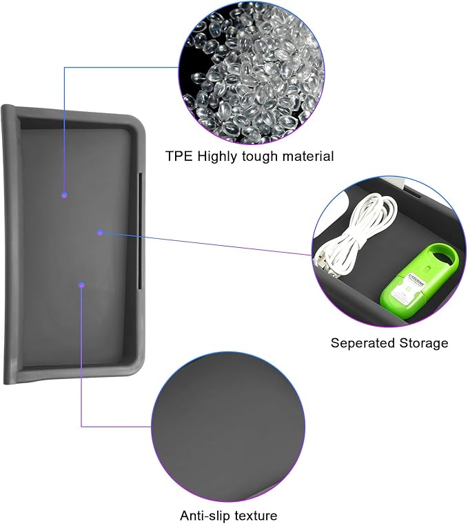 SXCY for 2024 2025 2026 BMW X5/X6/X7 Dashboard Tray [14.9 in All-one Touch Screen Only] for BMW X5 2024-2026 Accessories for 2025 2026 BMW X5 Console Organizer 2024 2026 X5 Dash Screen Back Organizer