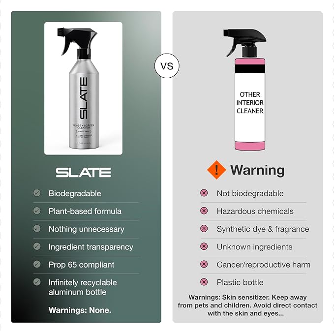 Slate Car Interior Cleaner - Powerful Plant-Based Formula Removes Dirt, Car Seat Cleaner, Vegan Leather Safe, Biodegradable, Prop 65 Compliant - Unscented, 16oz