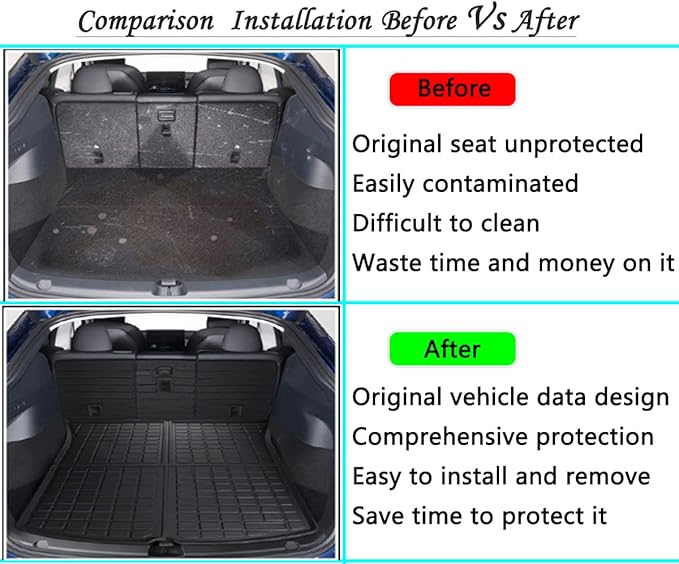 All Weather Rear Cargo Liners Trunk Tray Mats Protector Custom Compatible with 2020-2023 2024 2025 Model Y 5-Seats（Not for Juniper），3D Waterproof Durable Odorless Flexible Black TPO Accessories