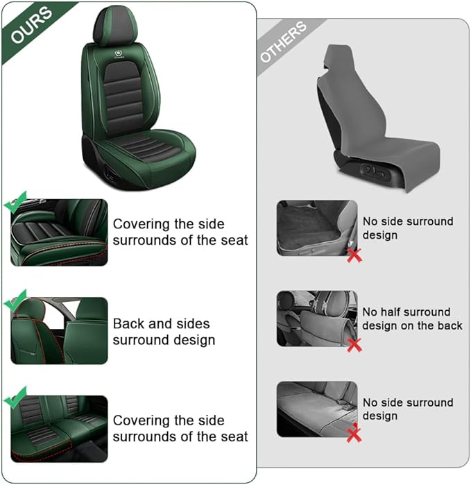 5 Seat Covers Fit for Acura Integra 2023-2026, Waterproof Premium Leather Automotive Accessories Seat Protectors Seat Cushions Wear-Resistant Car Seat Covers(Black&Green,Full Set)