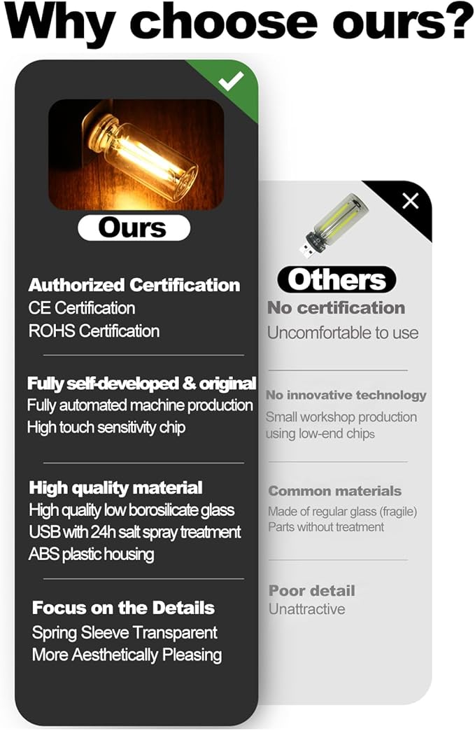 Touch Control Retro USB Night Light, Touch Adjustment Lights,Plug in USB Auto Night Light, Mini LED Bulb for Car, Camping, Gift, Party, Holiday Decoration, Bedroom, Desktop (Green, 903)