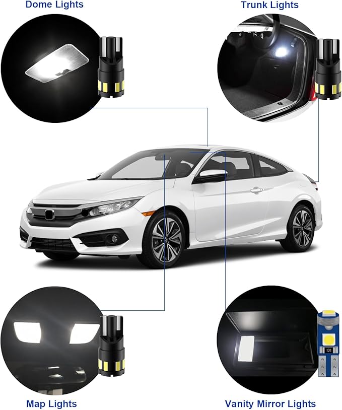 EASY EAGLE LED Interior Car Lights for Honda-Civic-2016-2021: 6 Piece Kit White LED Light Bulbs - Super Bright 6000K + Install Tool
