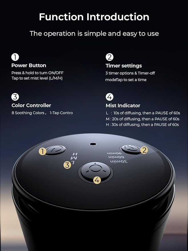 Waterless Essential Oil Diffuser: Battery Mini Scent Diffusers for Home&Car with 8 Color LED Night Light — Cool Mist Aroma Machine Deep Black