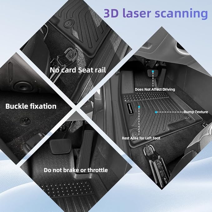 TPE All-Weather Floor Mats for 2023 2024 2025 2026 Kia Sportage Accessories | Custom Fit for Sportage (Gasoline) 1st-2nd Floor mats, Heavy-Duty, Non-Slip, Black Interior Car Mats 3Pcs