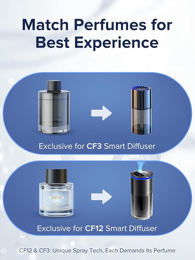 Ceeniu Car Air Freshener, CF3 Luxury Perfume Refill, 135ml Large Capacity for 6 months, BlackCurrant, Natural French Fragrance with Plant Extracts, Car Diffuser Freshener, Premium Car Scent