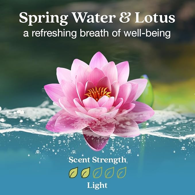 Enviroscent Non-Toxic Car Vent Clip | Single Use Car Air Freshener | Car Scent Lasting Over 30 Days Each, 8 Count (Spring Water & Lotus)