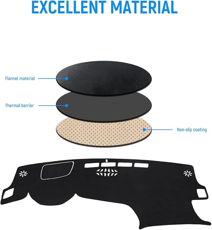 BIBLOZ Dash Cover for 2022-2025 2026 Lexus NX 250/ NX 350/ NX 350h/ NX 450h+ Accessories Black Flannel Dashboard Cover Mat Car Dashboard UV Sun