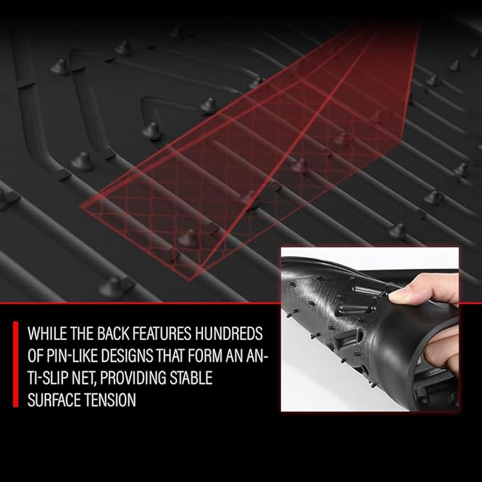 TPE Floor Mats Cargo Liners All-Weather Protection Compatible with Ford Expedition 2018-2025 with 2nd Row Bucket Seats Only for Carpet Flooring 1st & 2nd & 3rd 5PCS alfombras para carro