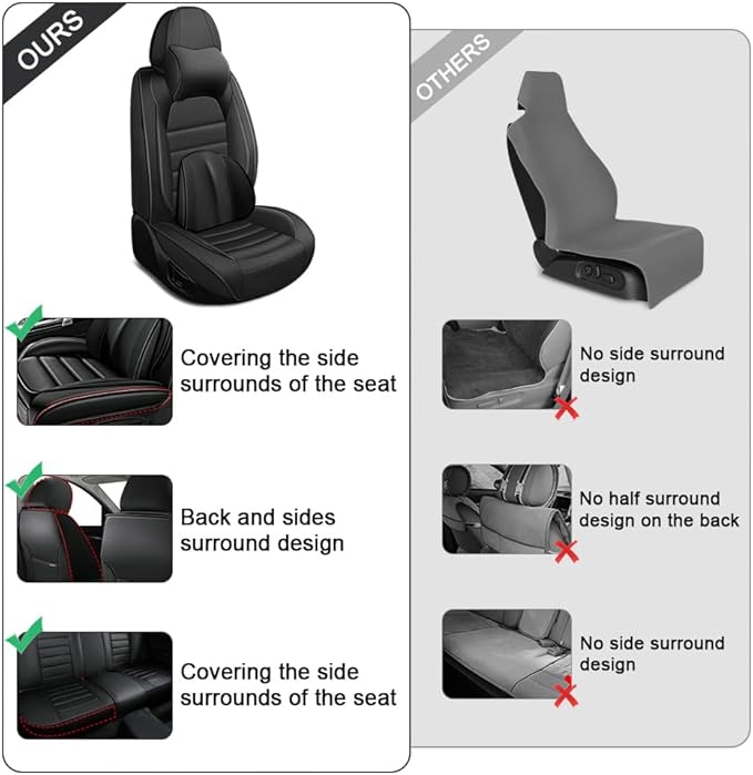 5 Seat Covers Fit for Acura Integra 2023-2026, Waterproof Premium Leather Automotive Accessories Seat Protectors Seat Cushions Wear-Resistant Car Seat Covers(Classic Black,Full Deluxe)