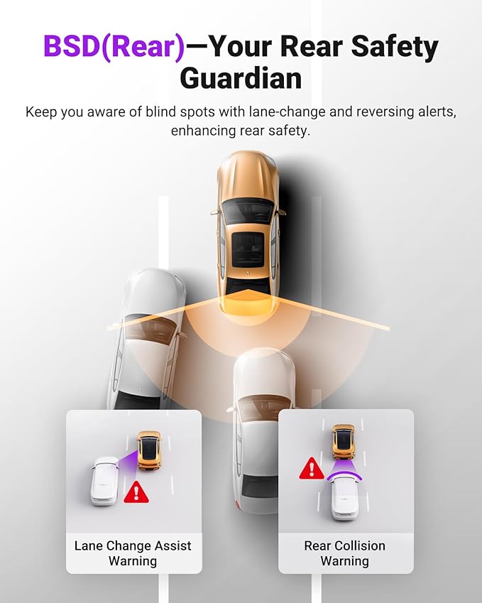 Vantrue S1 Pro Max AI Dash Cam, ADAS, 4K Dash Camera with Parking Mode, Voice/APP Control, 5GHz WiFi, STARVIS 2, HDR, PlatePix, Night Vision, GPS, Dashcam Support 1TB