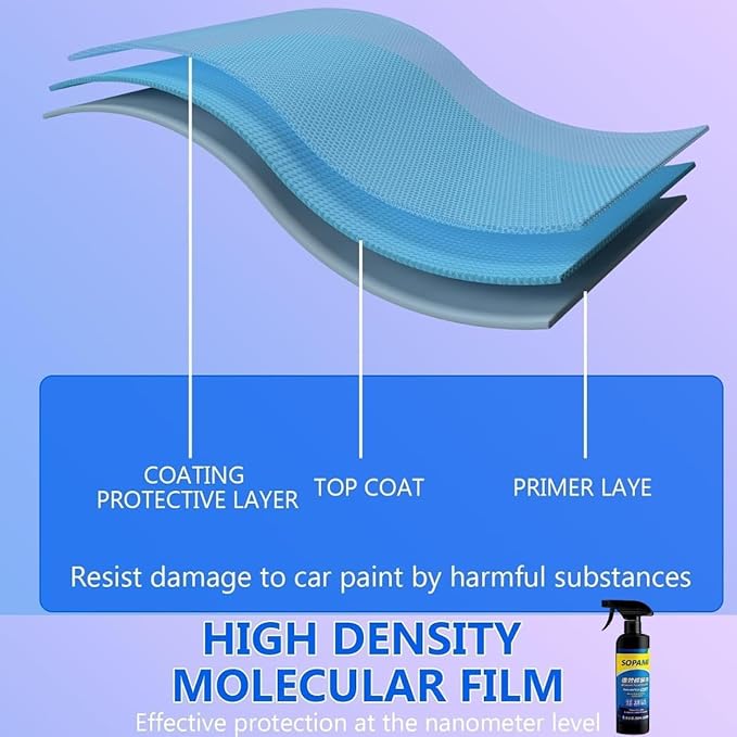 Sopami Ceramic Paint Sealant, Car Coating Spray Maximum Gloss & Shine ceramic wax, Quick Effect Coating Agent Car Extremely ydrophobic Ceramic Spray Coating for Cars, Motorcycles, Boats