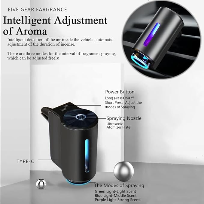 Smart Car Air Freshener with Three Adjustable,2025 New Smart Car AirS Freshener Diffuser Long Lasting, Air Freshener Vent Clips for Car Office Home Bedroom (Diffuser+3Pcs Classics)
