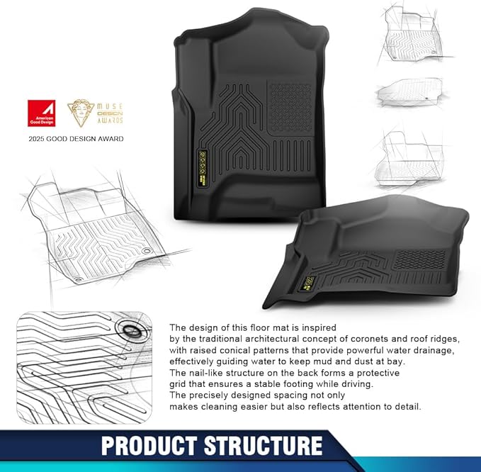 PIT66 Floor Mats Cargo Liners Compatible with Chevy Silverado/GMC Sierra 1500 Crew Cab 2014-2018 Fit Chevy Silverado/GMC Sierra 2500HD 3500HD Crew Cab 2015-2019 TPE All Weather Cover Protection Liners