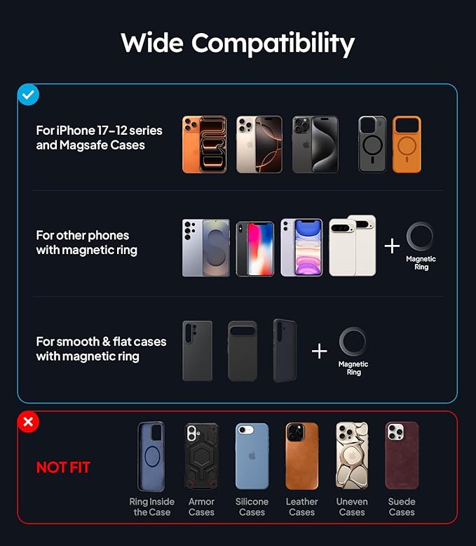 Wigoo Vacuum Magnetic Phone Holder for Car for Magsafe [80LBS Suction & 3000gf Magnetic] 360° Adjustable Car Phone Mount, Cell Phone Holders for Your Car, for iPhone 17 Pro Max 16 15 14 13 12 Air Plus