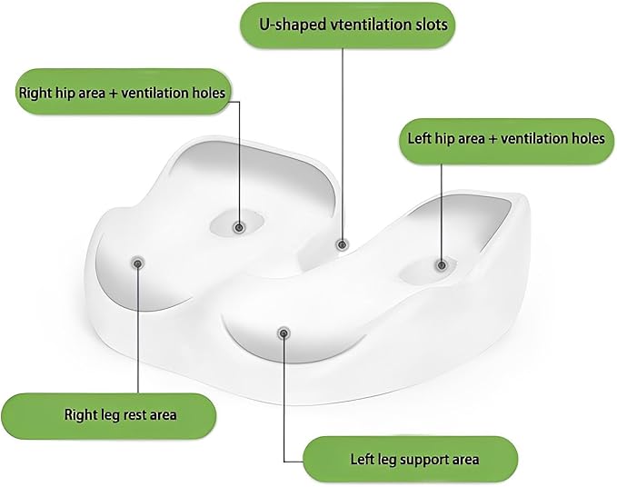 Seat Cushion, Seat Cushion for Sit Bone and Back Pain Relief, Butt, Tailbone, Hip, Hamstring, Posture Support - Memory Foam Comfort Ischial Tuberosity Pillow (Blue)