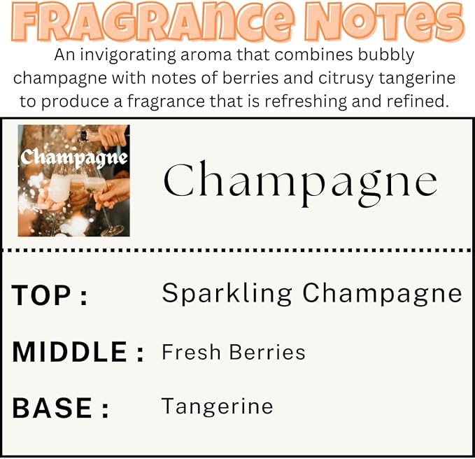 Air Freshener | Champagne Toast Scent for Women & Men | Long Lasting Fragrance | Car Vent Clip Diffuser (Clear)