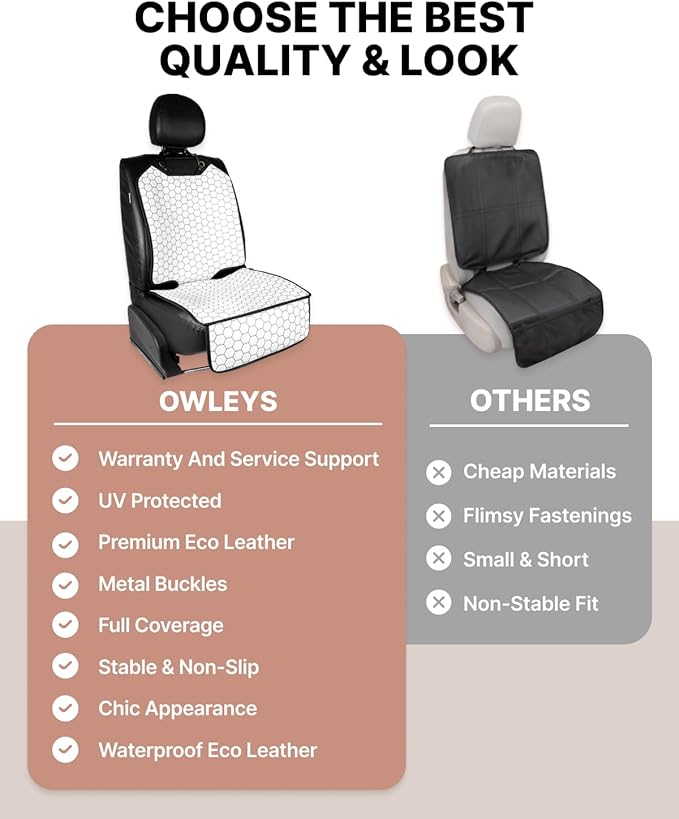 Owleys Premium Leather Car Seat Protector for Child Car Seat Cover from Dirt Scratches (White)