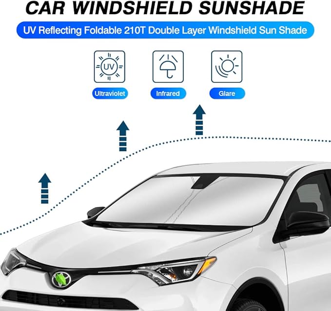 KUST Windshield Sun Shade for Toyota RAV4 2013 2014 2015 2016 2017 2018 Window Accessories Shade Sun Protector Foldable Block UV Rays Keep Car Cooler