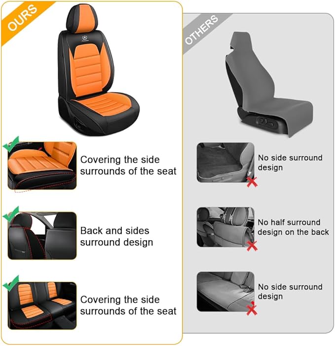 5 Seat Covers Fit for Acura Integra 2023-2026, Waterproof Premium Leather Automotive Accessories Seat Protectors Seat Cushions Wear-Resistant Car Seat Covers(Black&Orange,Full Set)