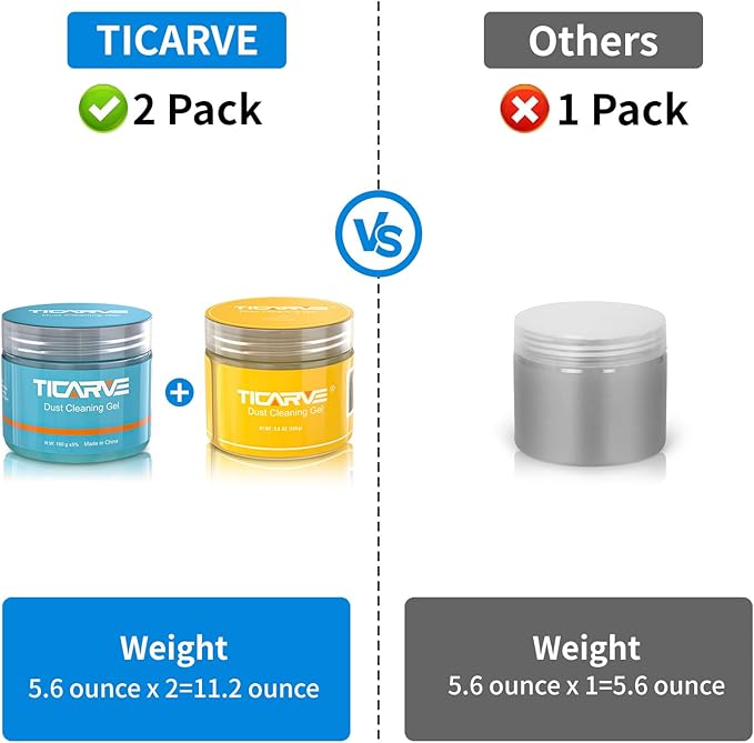 TICARVE 2Pack Cleaning Gel for Car Putty Car Cleaning Auto Gel Detail Tools Car Interior Cleaner Universal Dust Removal Gel Car Vent Cleaner Keyboard Cleaner Blue Yellow (320g/11.2oz)