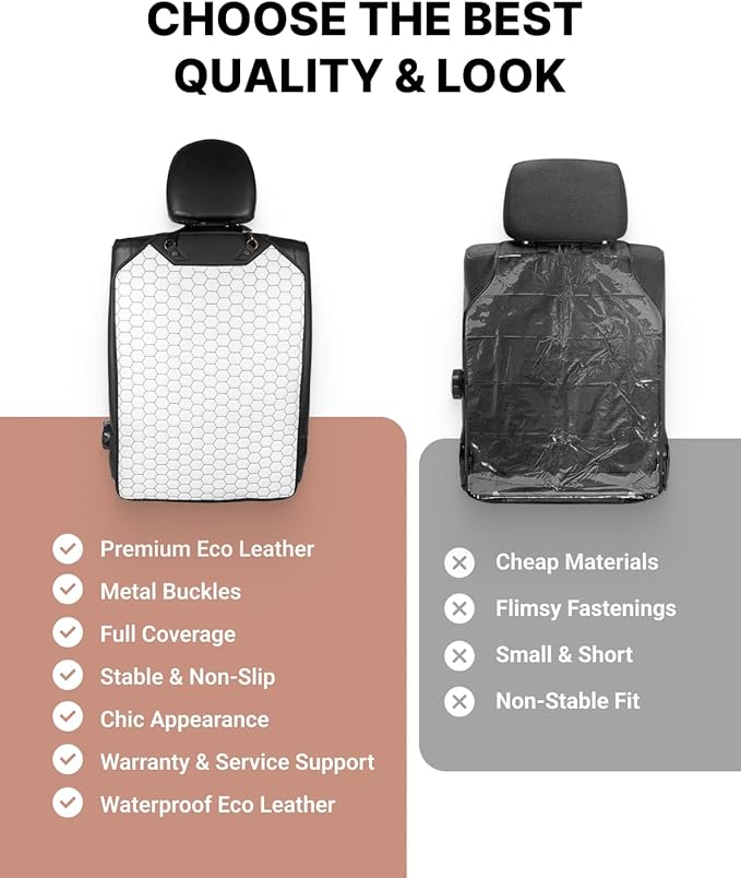 Owleys Kick Mat Back Seat Protector - Car Back Seat Cover for Kids Feet - Waterproof & Sturdy Protector for Upholstery from Dirt, Mud, Scratches and Stain (White)