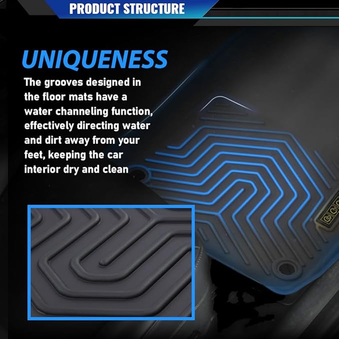 DOTCOM TPE Floor Mats Fit Honda CRV 2023 2024 2025(Include Hybird), All Weather Custom Fit Full Cover Protection 1st & 2nd Row Truck Mats Cargo Liner Accessories,alfombras para carro 3PCS