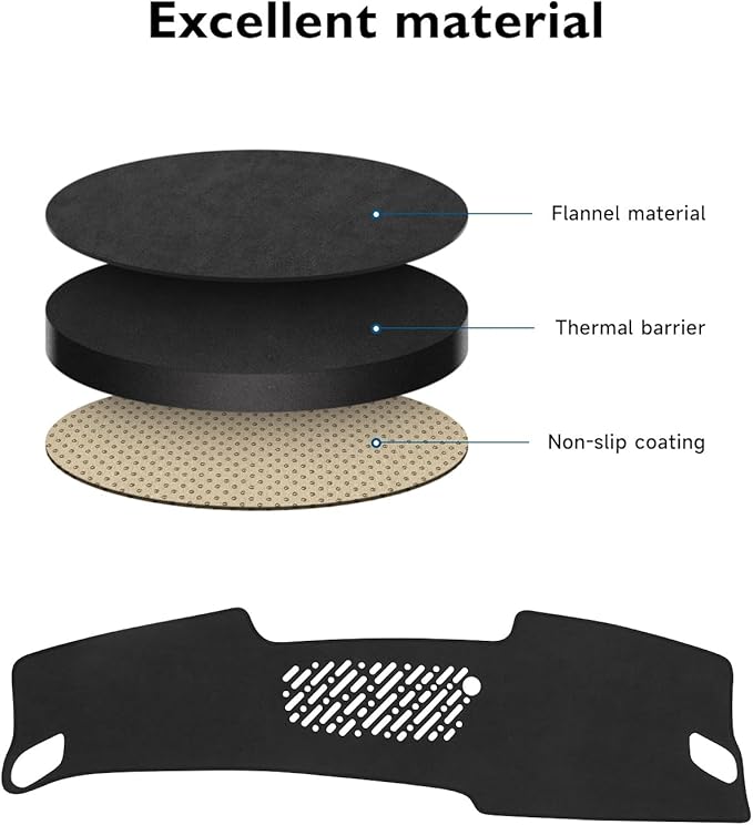 BIBLOZ Dash Cover for Hyundai Kona 2024 2025 2026 Accessories Black Flannel Dashboard Cover Mat Car Dashboard UV Sun